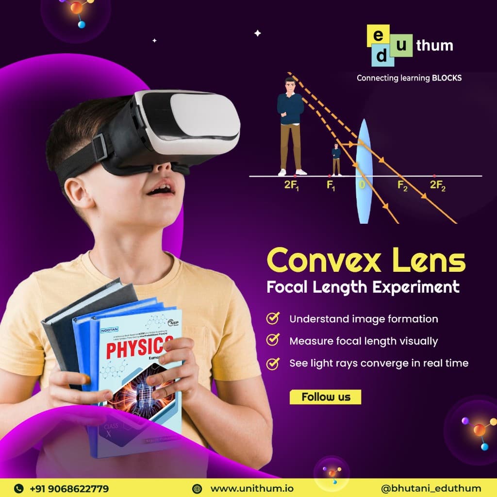 Convex lens VR experiment graphic for Eduthum