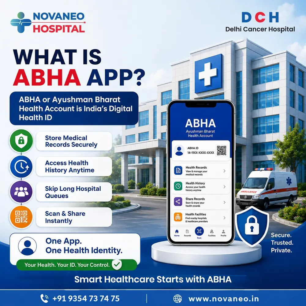 ABHA app graphic for Novaneo Hospital